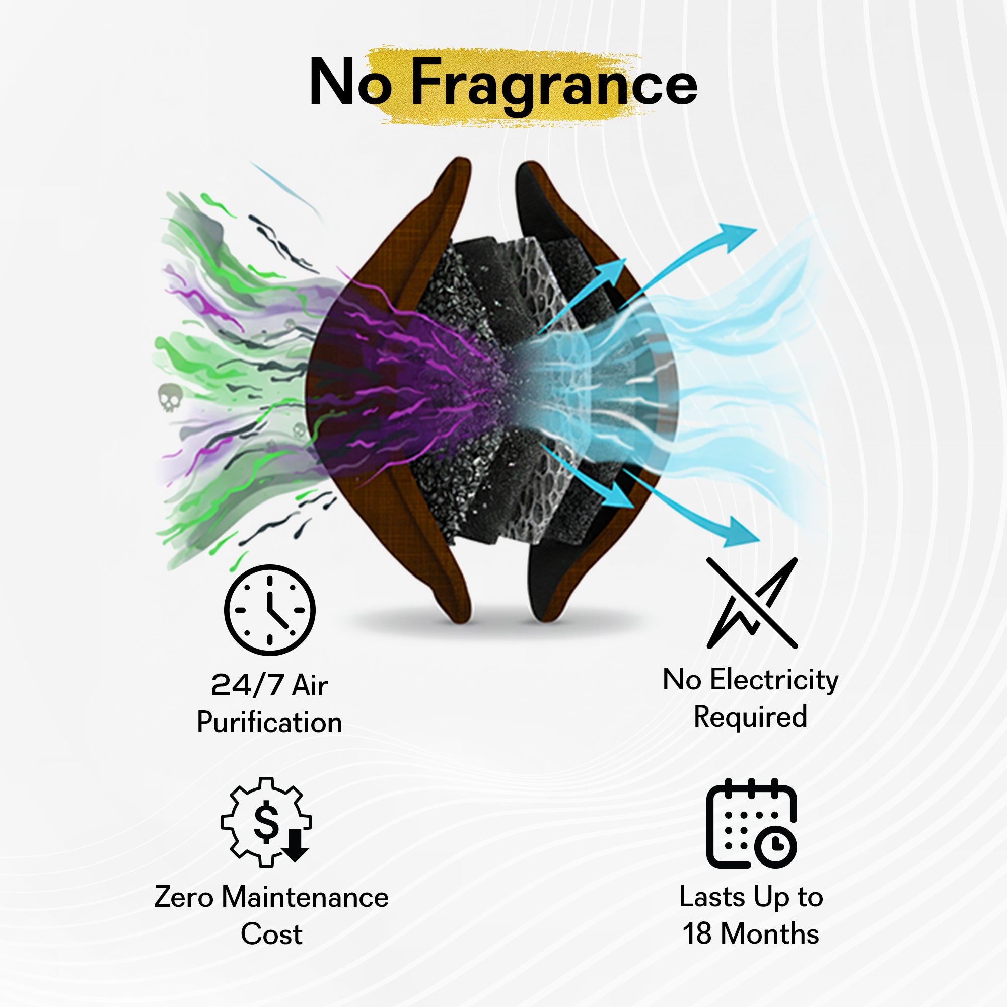 GOODAIR 3.0 Premium Non-electric Car Air Purifier | Romantic Coffee