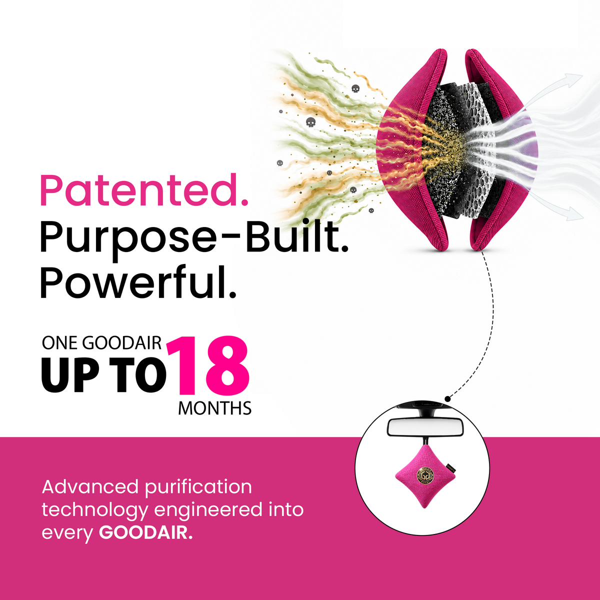 GOODAIR 3.0 Premium Non-electric Car Air Purifier | Stylish Pink