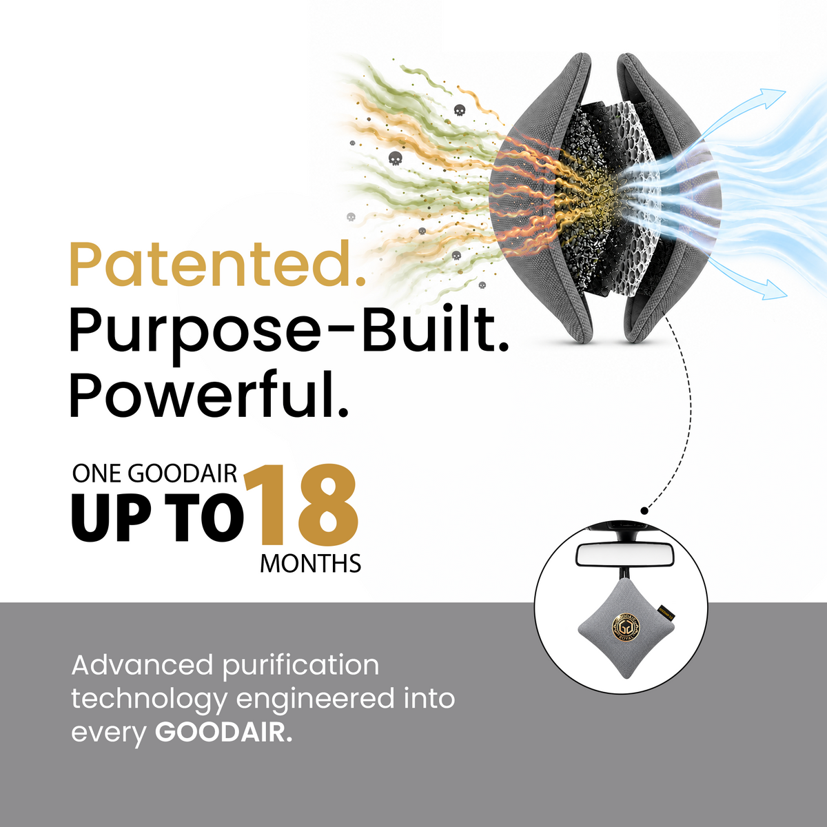 GOODAIR 3.0 Premium Non-electric Car Air Purifier | Elegant Silver