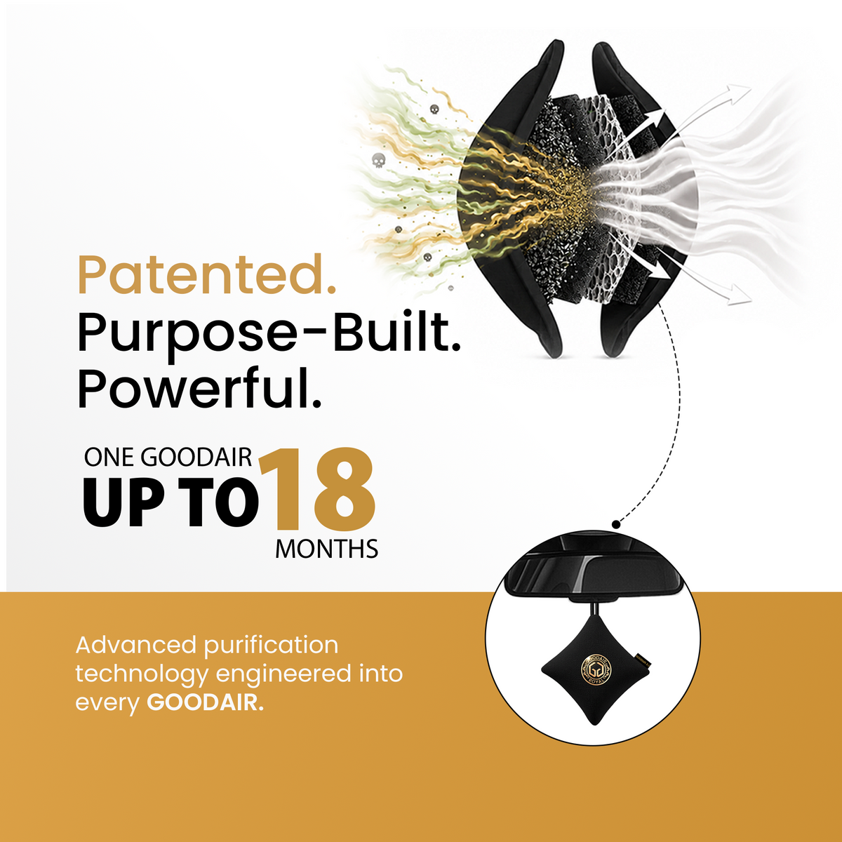 GOODAIR 3.0 Premium Non-electric Car Air Purifier | Super Black