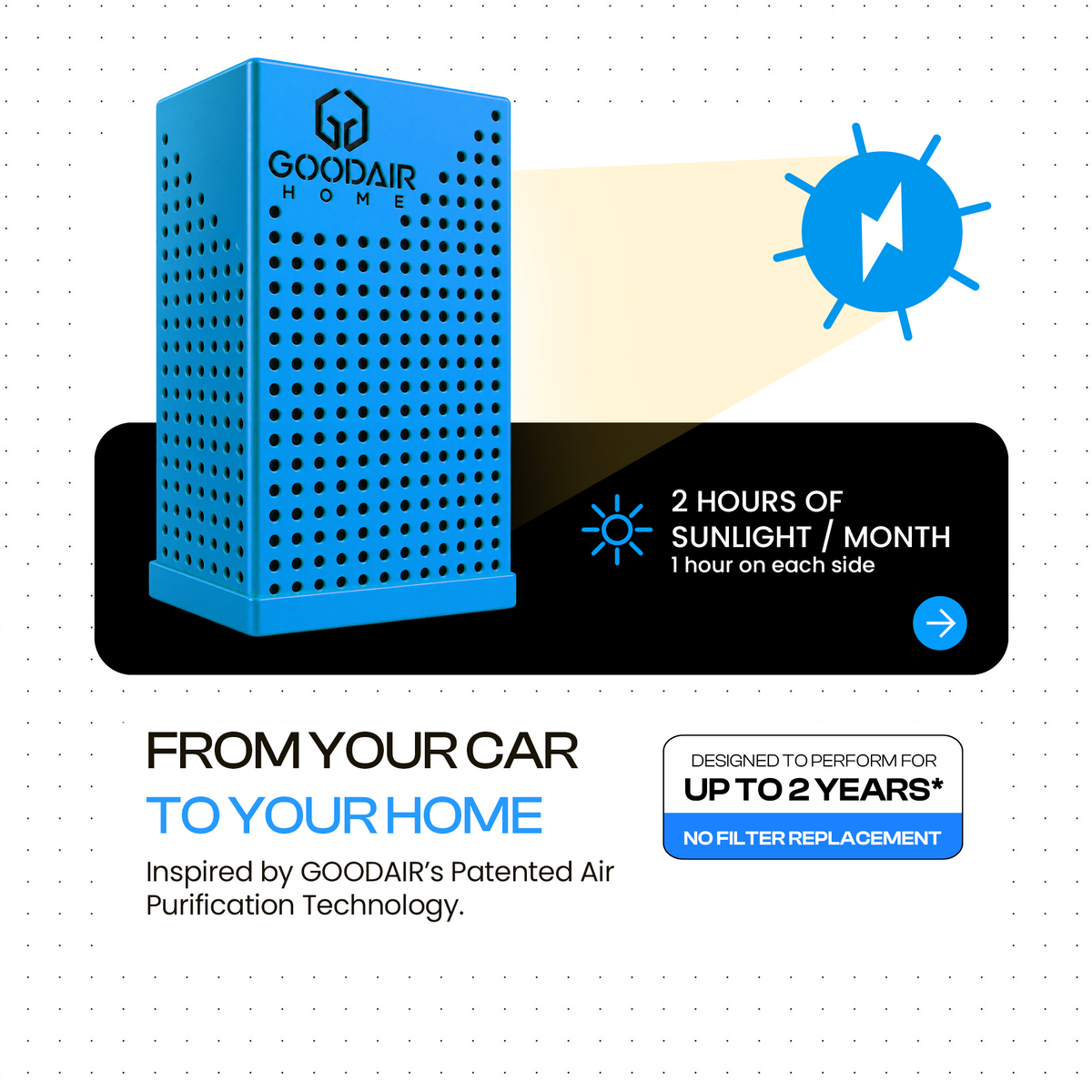 GOODAIR Home Compact | Non-Electric Air Purifier | Skyfall Blue