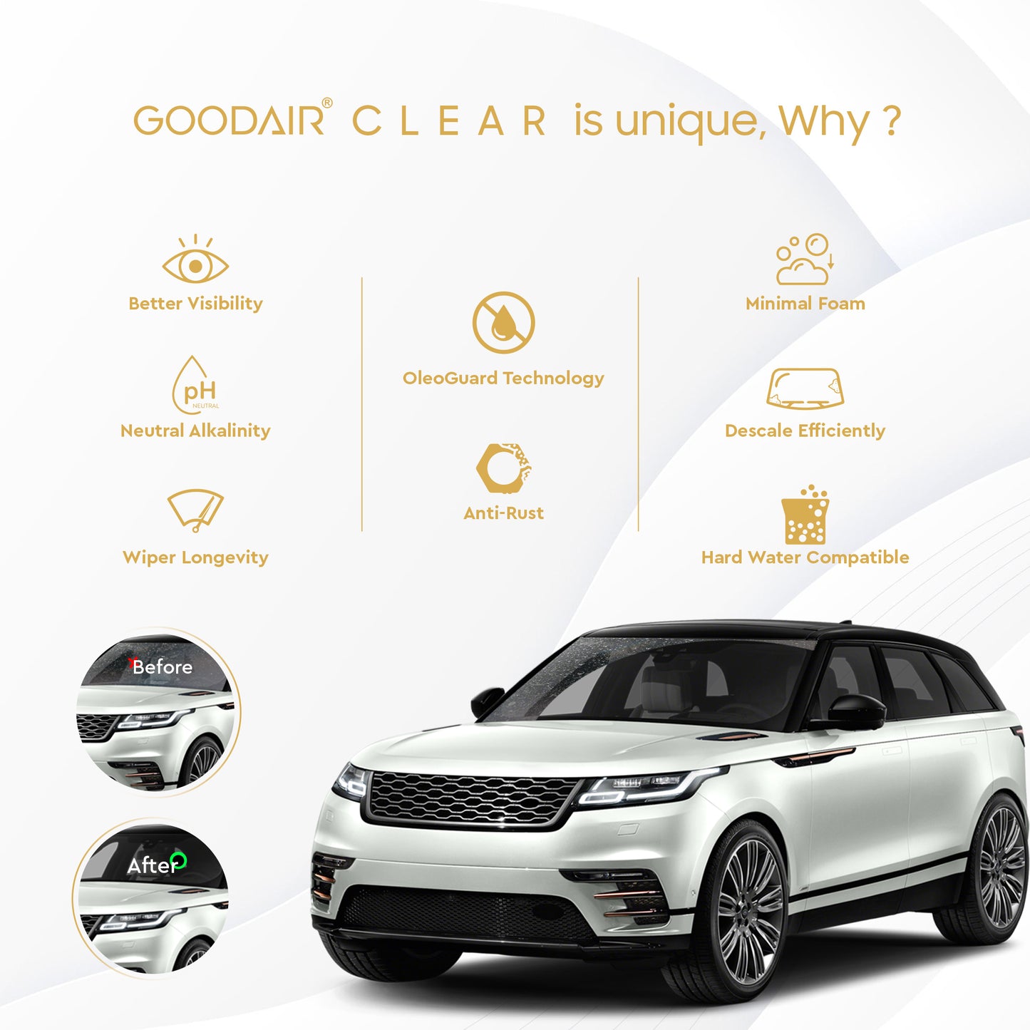 GOODAIR Clear Car Windshield Enhancer | Luxury | 12 Tablets for Ultimate Visibility | Eco-Friendly Formula with Oleoguard Technology | Long-Lasting, Streak-Free Cleaning Solution