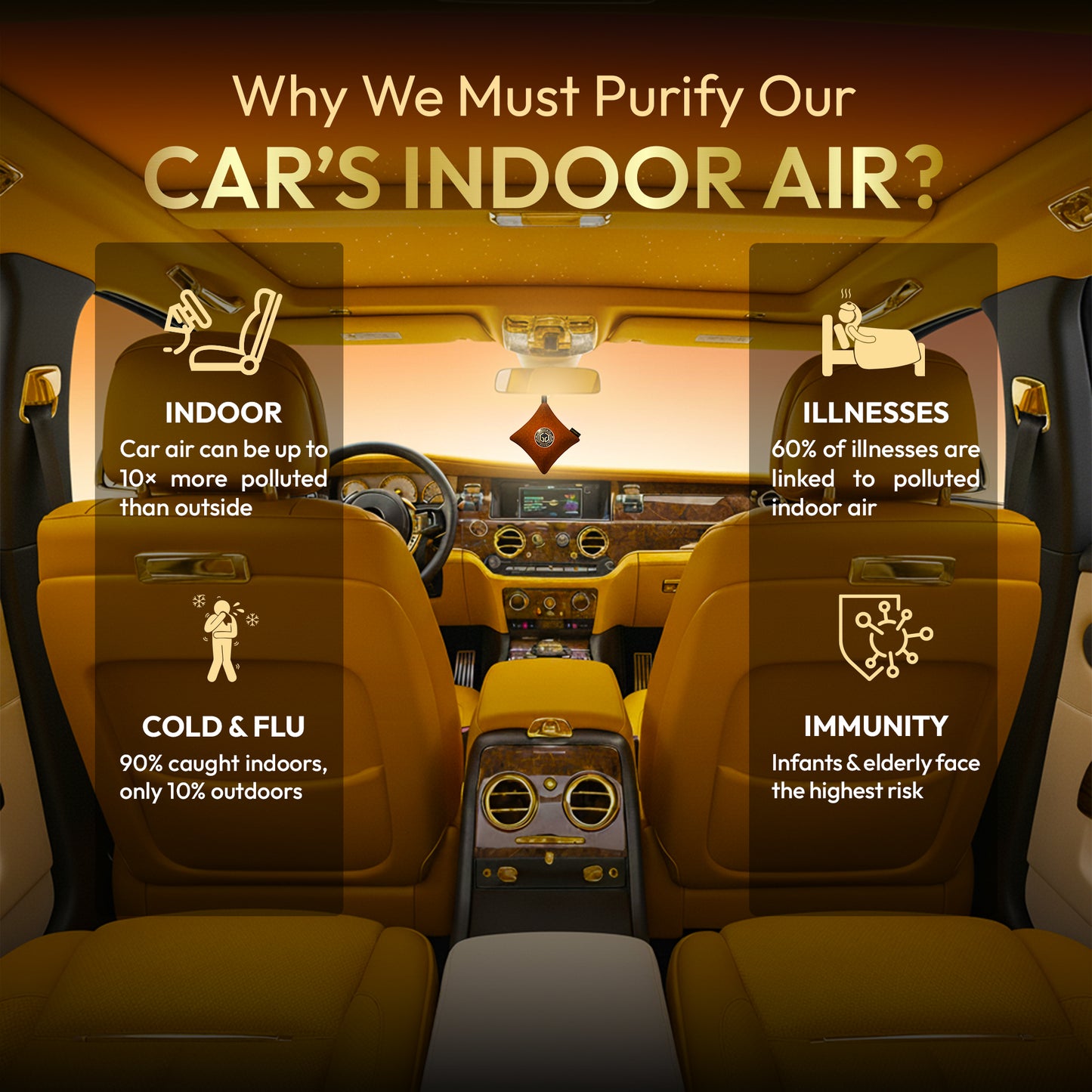 GOODAIR 2.0 Premium Non-electric Car Air Purifier | Romantic Coffee