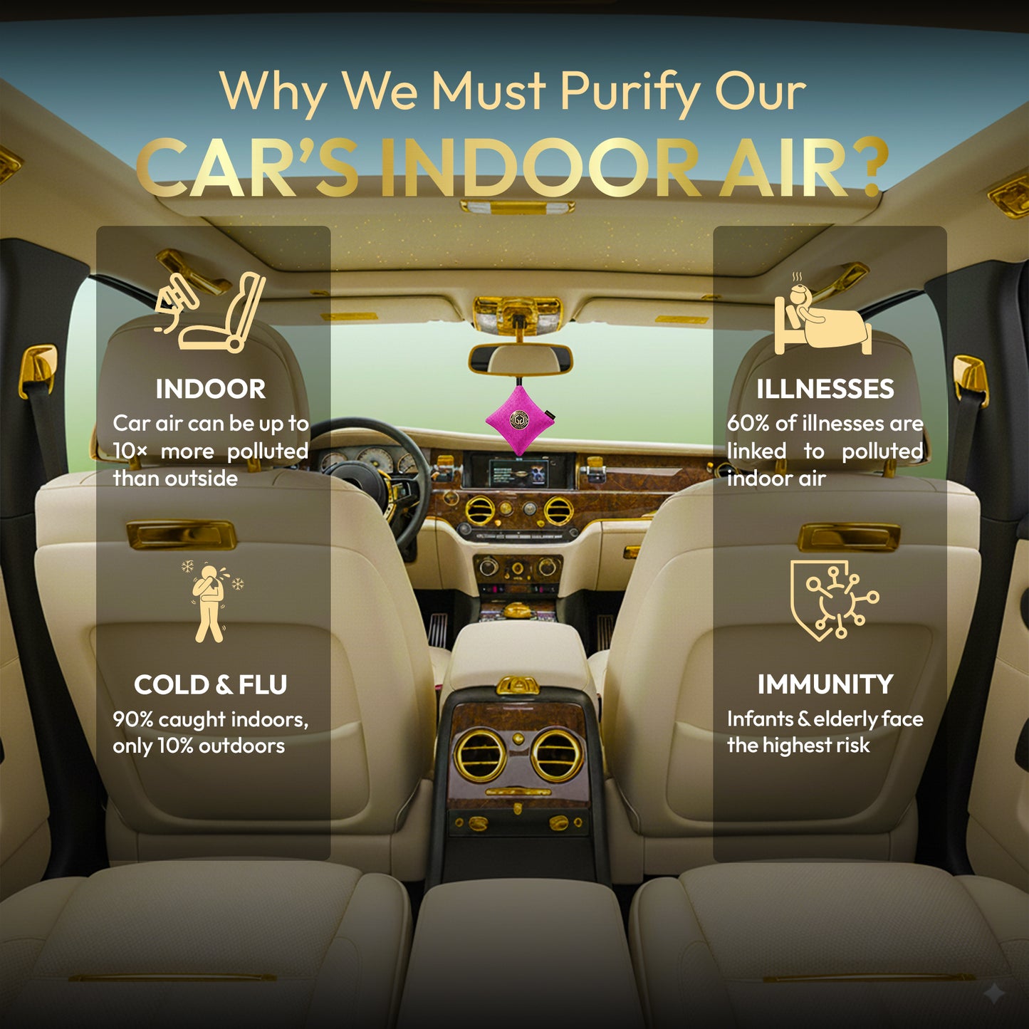 GOODAIR 2.0 Premium Non-electric Car Air Purifier | Stylish Pink