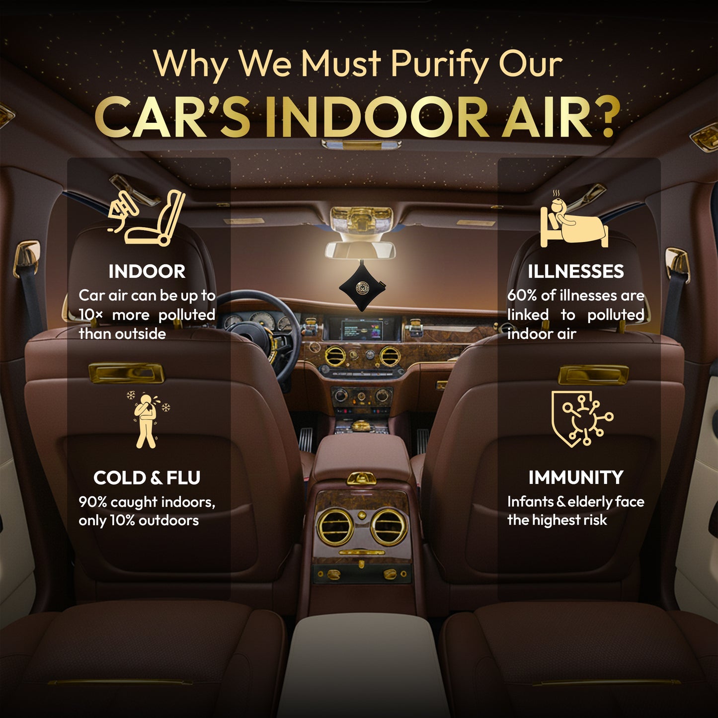 GOODAIR 2.0 Premium Non-electric Car Air Purifier | Super Black