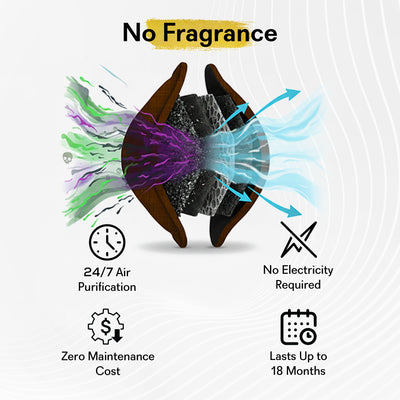 GOODAIR 3.0 Premium Non-electric Car Air Purifier | Romantic Coffee