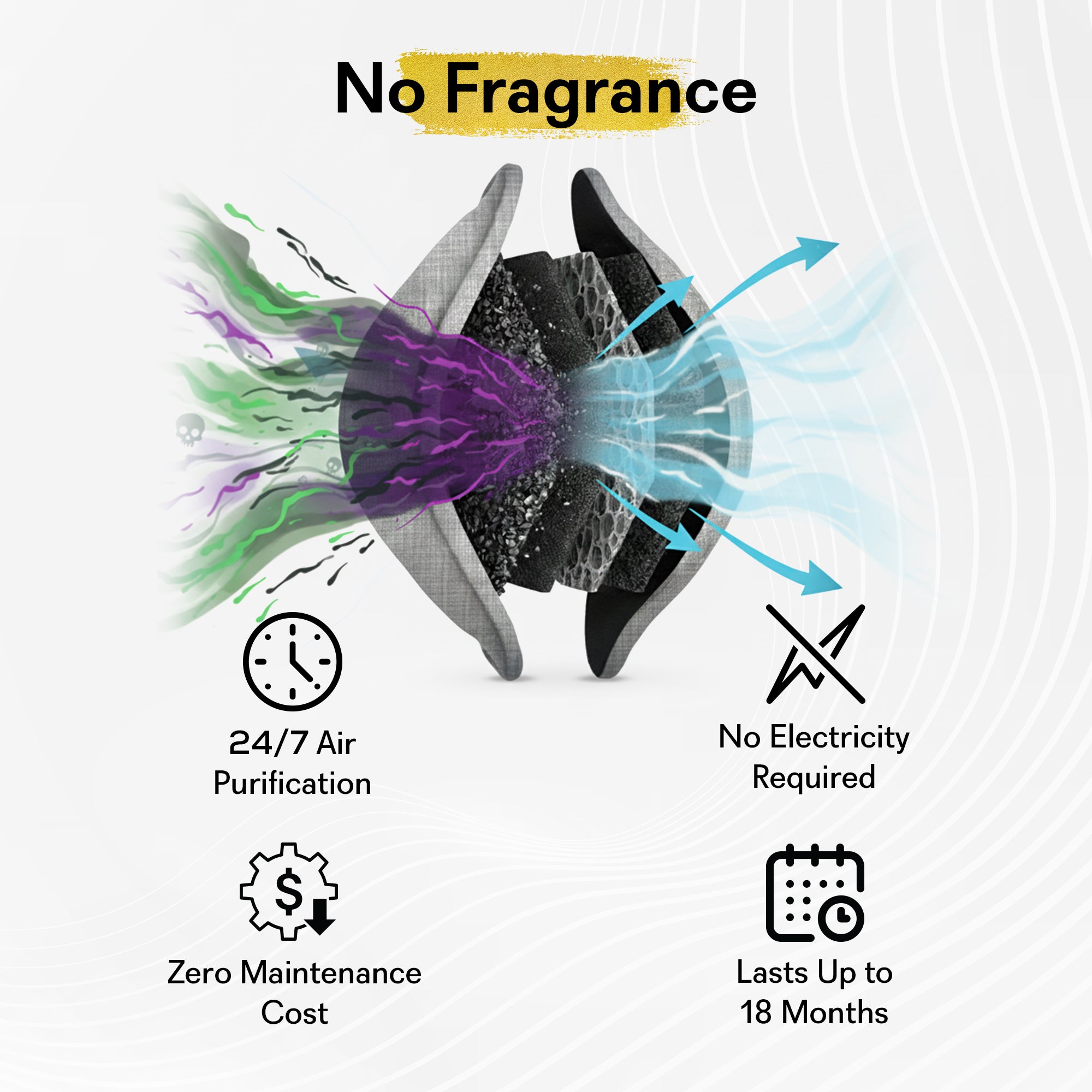 GOODAIR 3.0 Premium Non-electric Car Air Purifier | Elegant Silver