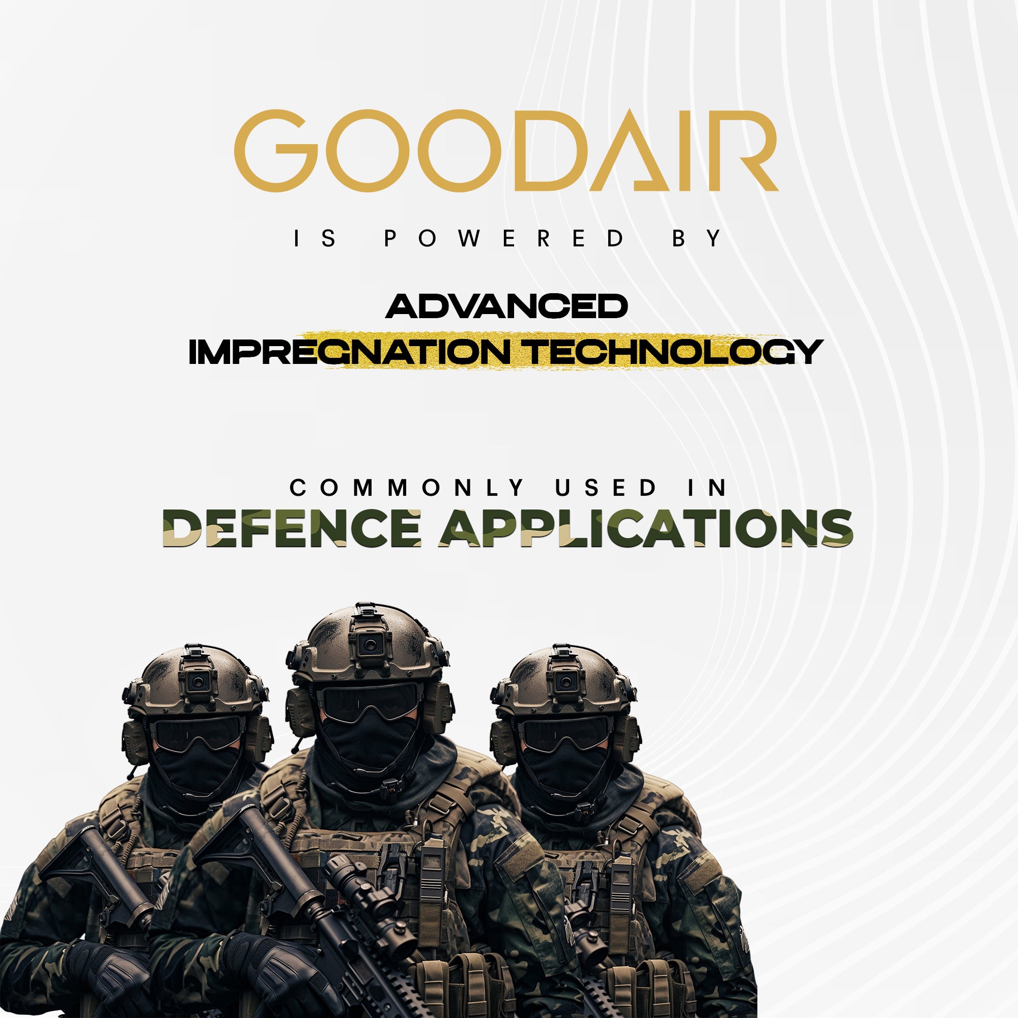 GOODAIR 3.0 Premium Non-electric Car Air Purifier | Super Black