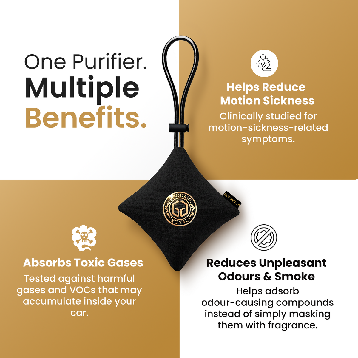 GOODAIR 3.0 Premium Non-electric Car Air Purifier | Super Black