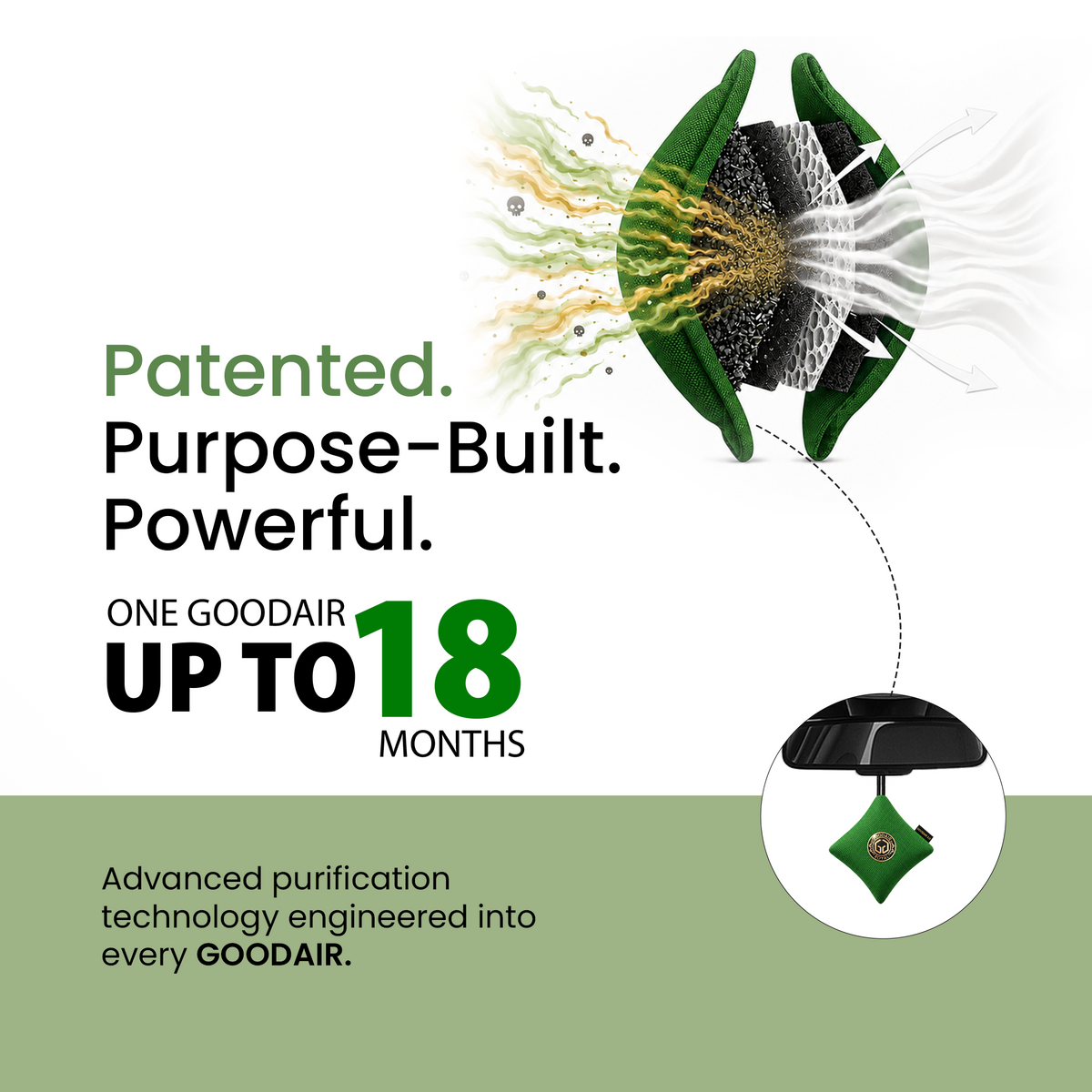 GOODAIR 3.0 Premium Non-electric Car Air Purifier | Forest Green