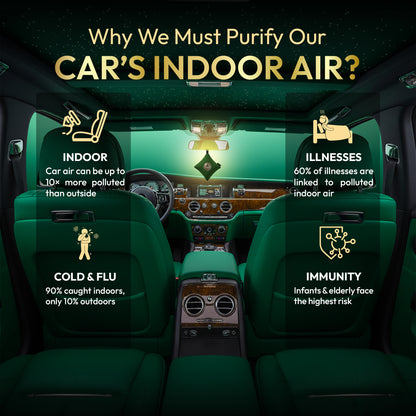 GOODAIR 2.0 Premium Non-electric Car Air Purifier | Forest Green