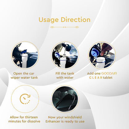 GOODAIR Clear Car Windshield Enhancer | Classic | 12 Tablets for Long-Lasting Crystal Visibility