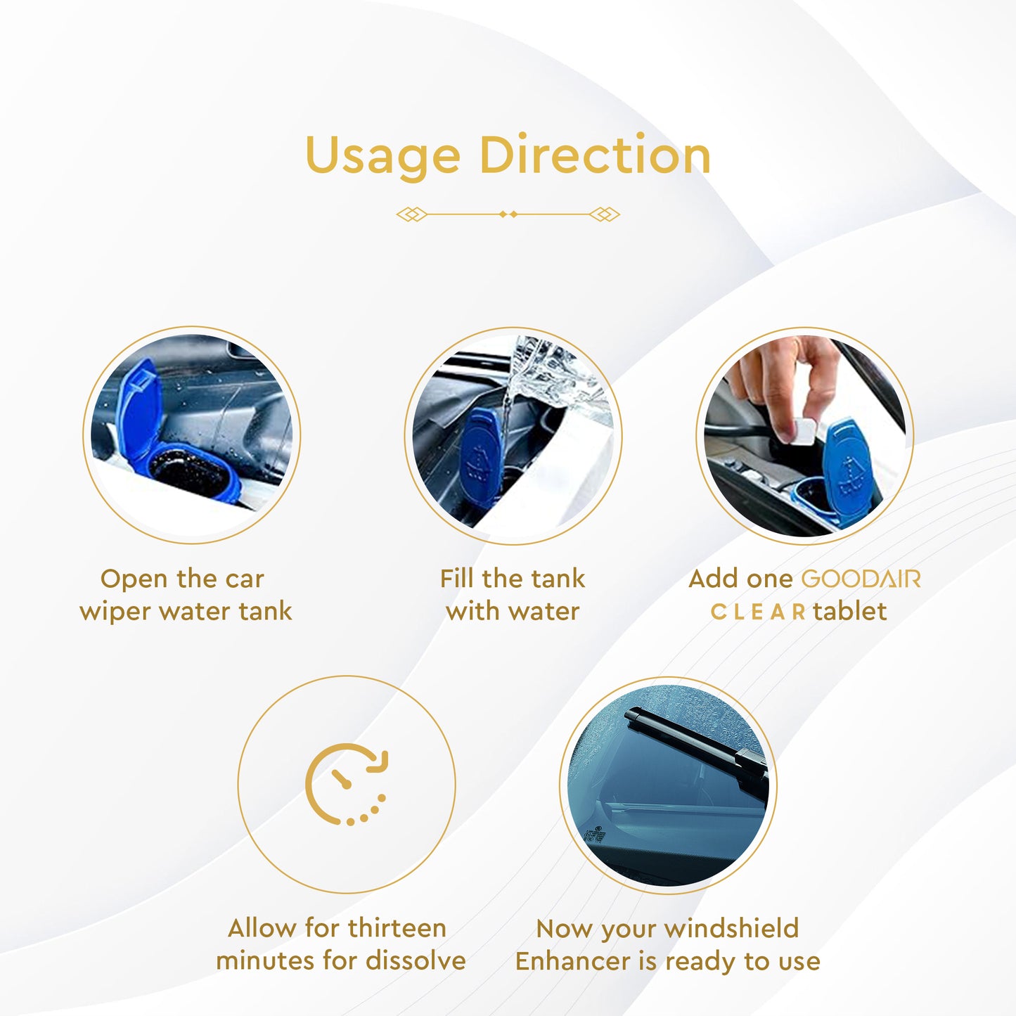 GOODAIR Clear Car Windshield Enhancer | Luxury | 12 Tablets for Ultimate Visibility | Eco-Friendly Formula with Oleoguard Technology | Long-Lasting, Streak-Free Cleaning Solution