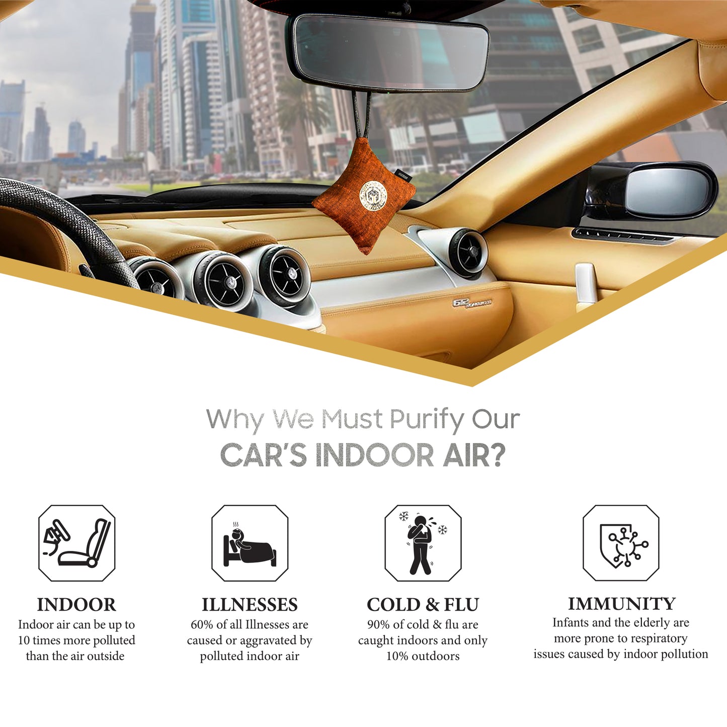 GOODAIR 2.0 Premium Non-electric Car Air Purifier | Romantic Coffee | Tested & Certified to Absorb Toxic Gases | Advanced Impregnated Activated Carbon | 24/7 Air Purification