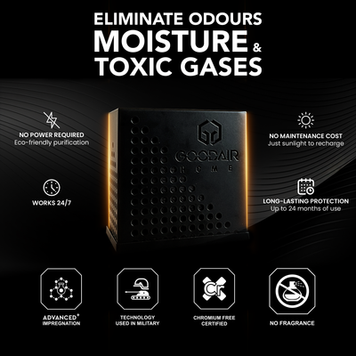 GOODAIR Home | Air Purifier for Home | Adsorbs Odours, Moisture & Toxic Gases | No Harmful Chemicals | Safe for Kids & Elders | Long-Lasting | Non-electric