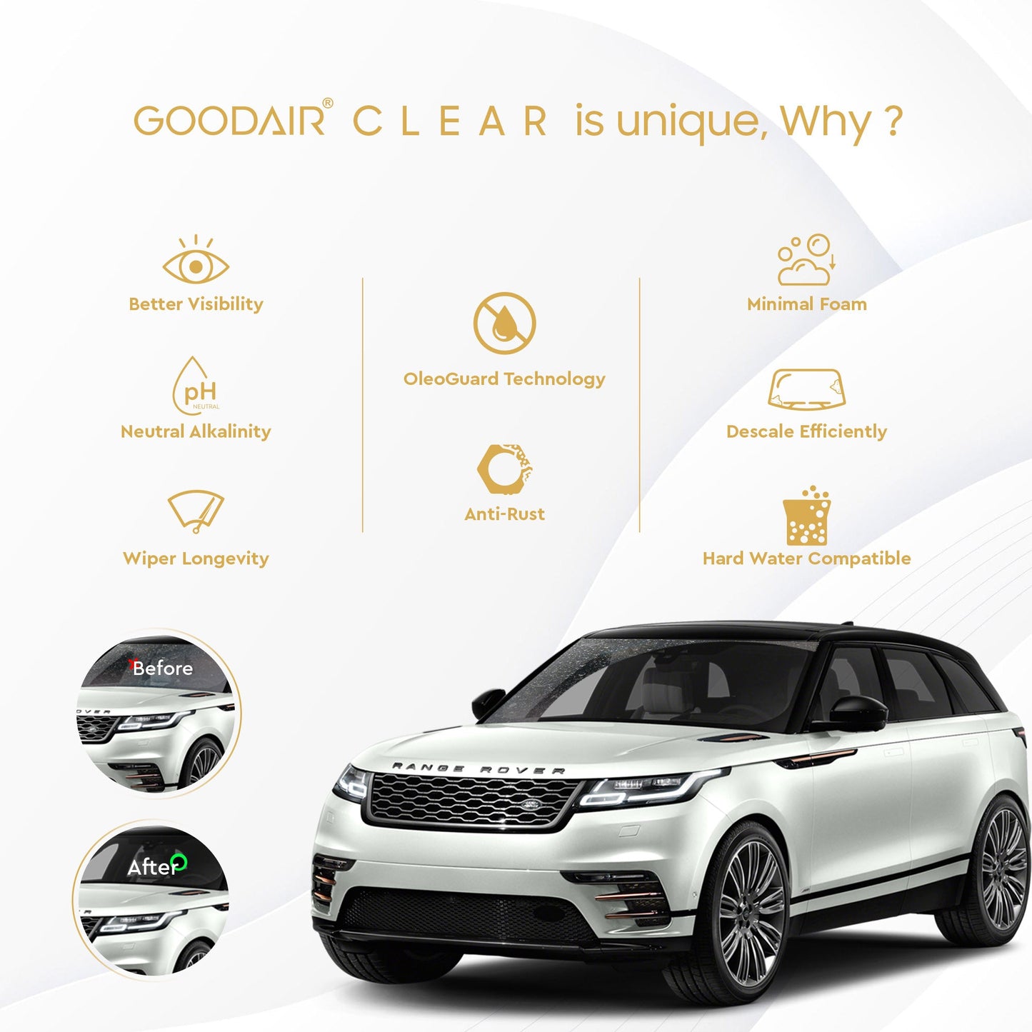 GOODAIR Clear Car Windshield Enhancer | Luxury | 12 Tablets